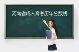河南省成人高考历年分数线是多少？近几年河南成考分数线一览表