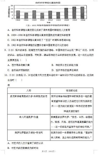 2020届山东省新历史高考6月模拟试题（图片版）3