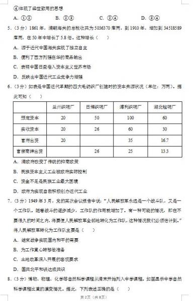 2020届山东省新历史高考6月模拟试题（图片版）2